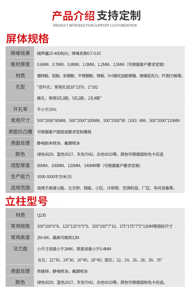 高公路声屏障隔音板高铁金属降噪隔音屏冷却塔隔音墙隔声屏障(图6) 成都高公路声屏障隔音板高铁金属降噪隔音屏(图6)